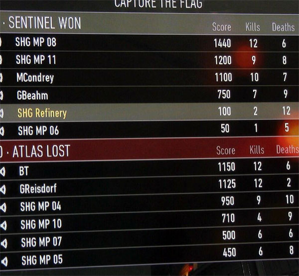 Advanced Warfare Capture The Flag Scoreboard