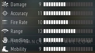 ARX-160 Stats