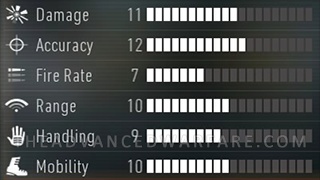 MK14 Stats