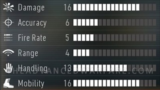 TAC-19 Stats